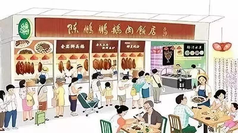 餐饮店商业模式盈利模式,餐饮行业成功开店的6种商圈解析
