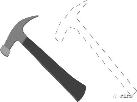 可视化管理推行要点,可视化管理的五个方面