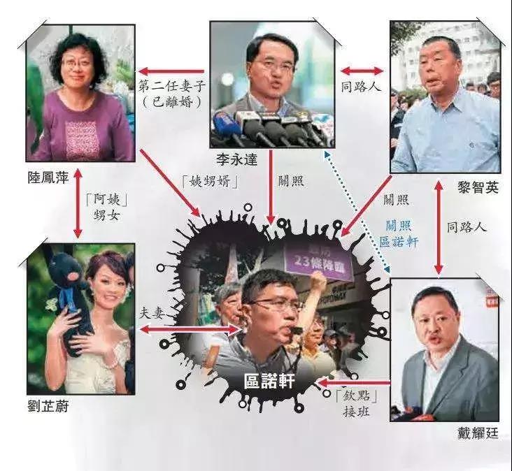 李永达的“桃花劫”与“大兜转”