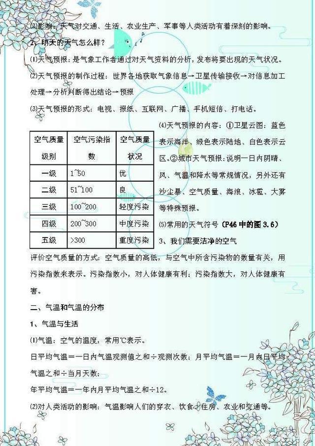 初中地理复习资料必备有图,初中地理会考复习资料书