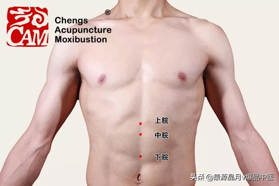 八总穴和八会穴有哪些,八会穴和八脉交会穴有什么区别