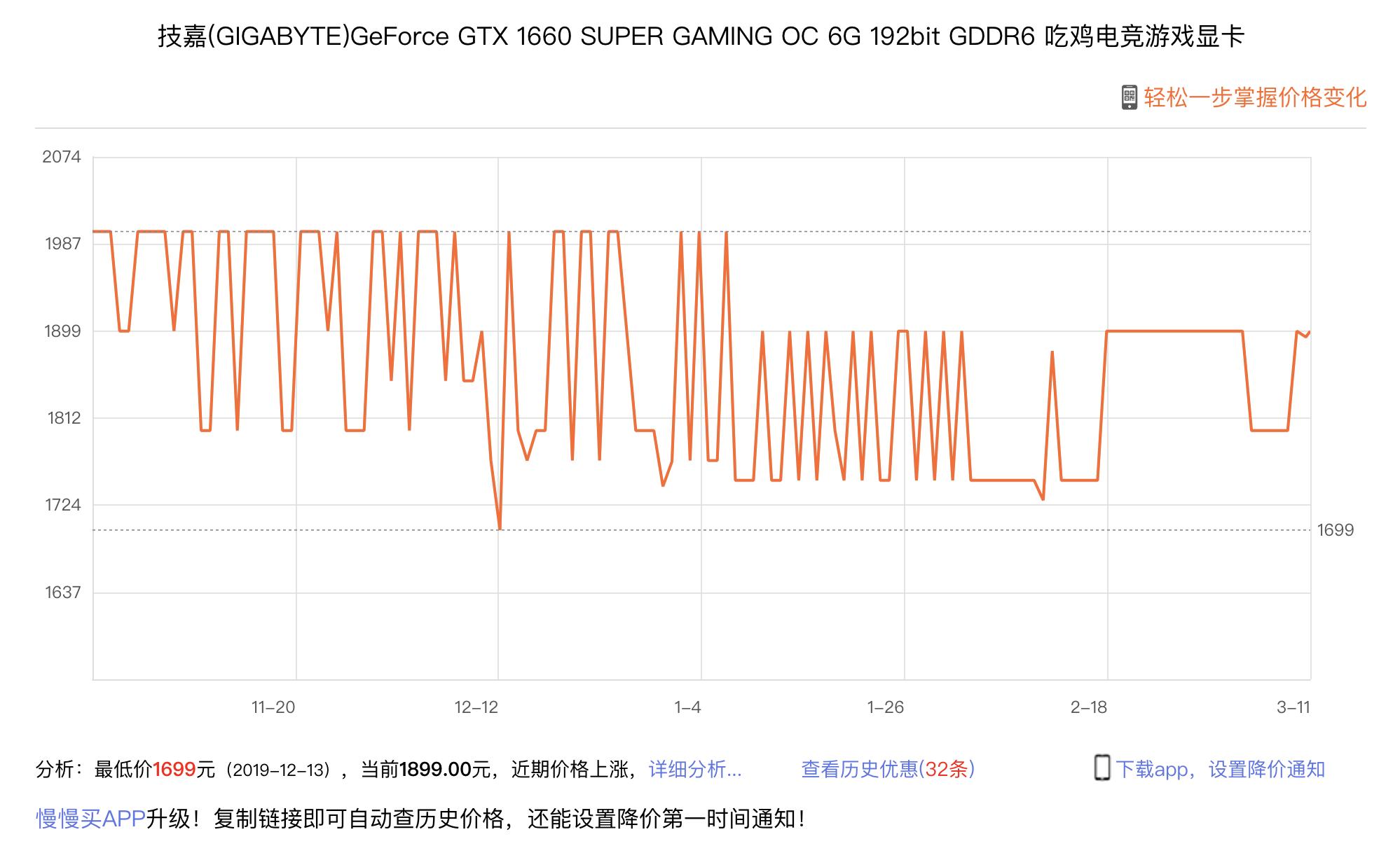 入门级高性能显卡有哪些,显卡入门级比较2018