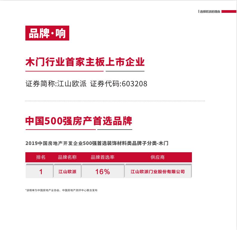 欧派木门全屋定制招商政策,欧派木门全款定制