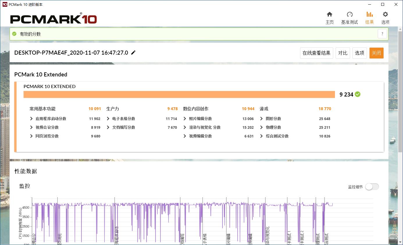 热管性能测试测试的是什么,热管散热器测评