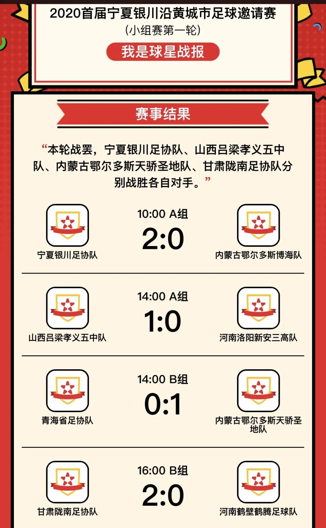 宁夏银川市兴庆区足球联赛,宁夏丝绸之路邀请赛