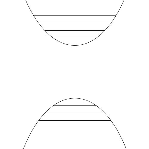 荧光剂增白原理,荧光增白剂国家标准
