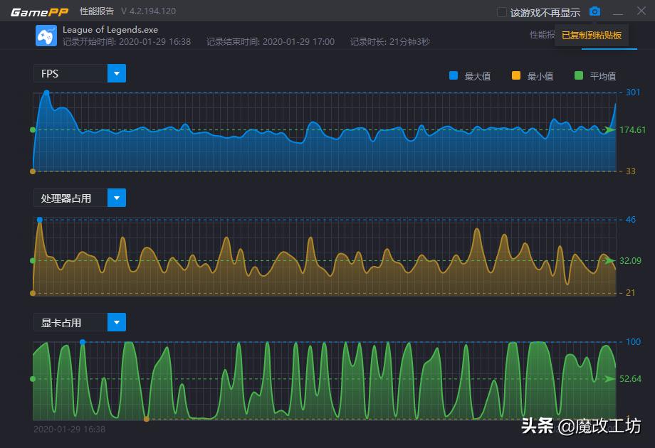 amd2600升级什么处理器,amd2600处理器怎么样