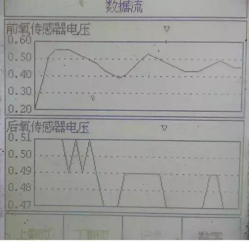 五菱宏光感觉动力弱了怎么处理,五菱宏光汽车间歇性供油不畅
