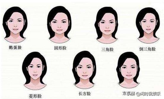 方脸怎么拥有高级感,方脸怎么打造美式高级感