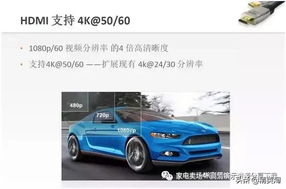 hdmi2.0增强模式,hdmi2.0和hdmi1.4哪个更清晰