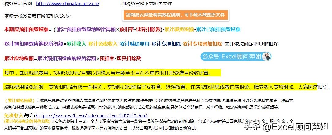 excel财务计算个税的工资表教程,excel利润表本年累计自动计算公式