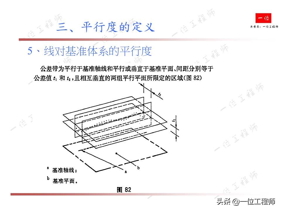 直线测量及公差分析步骤详细说明,形位公差直线度详细讲解