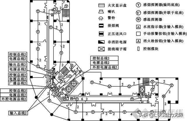 消防系统图纸知识大全,消防系统制图与识图题目讲解
