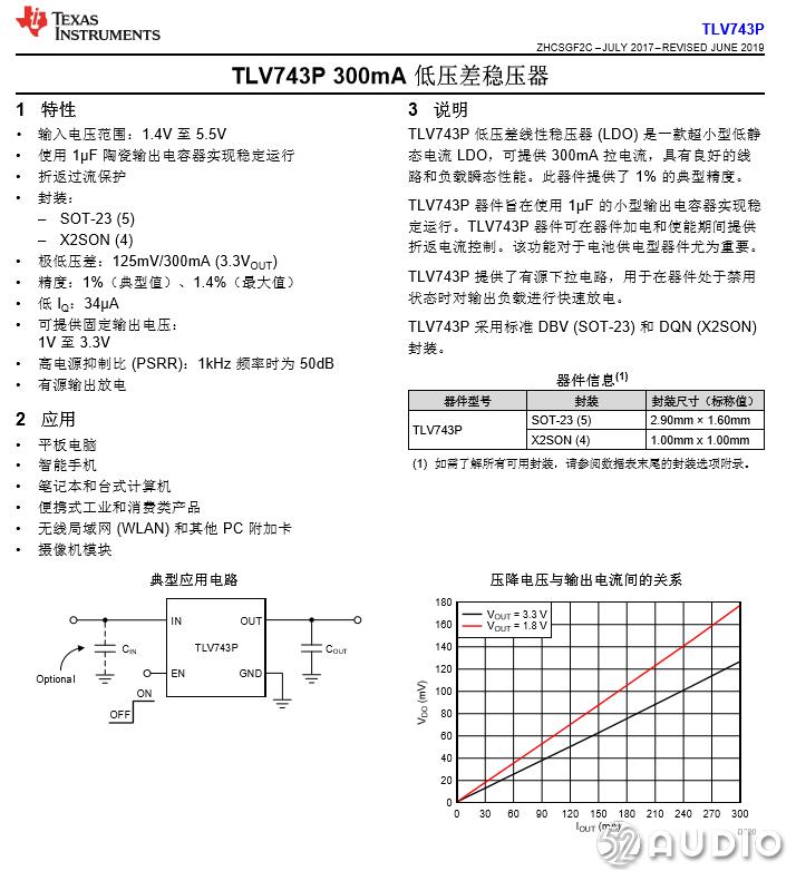 拆解报告：创新科技SXFITRIO三驱者Type-C接口有线耳机