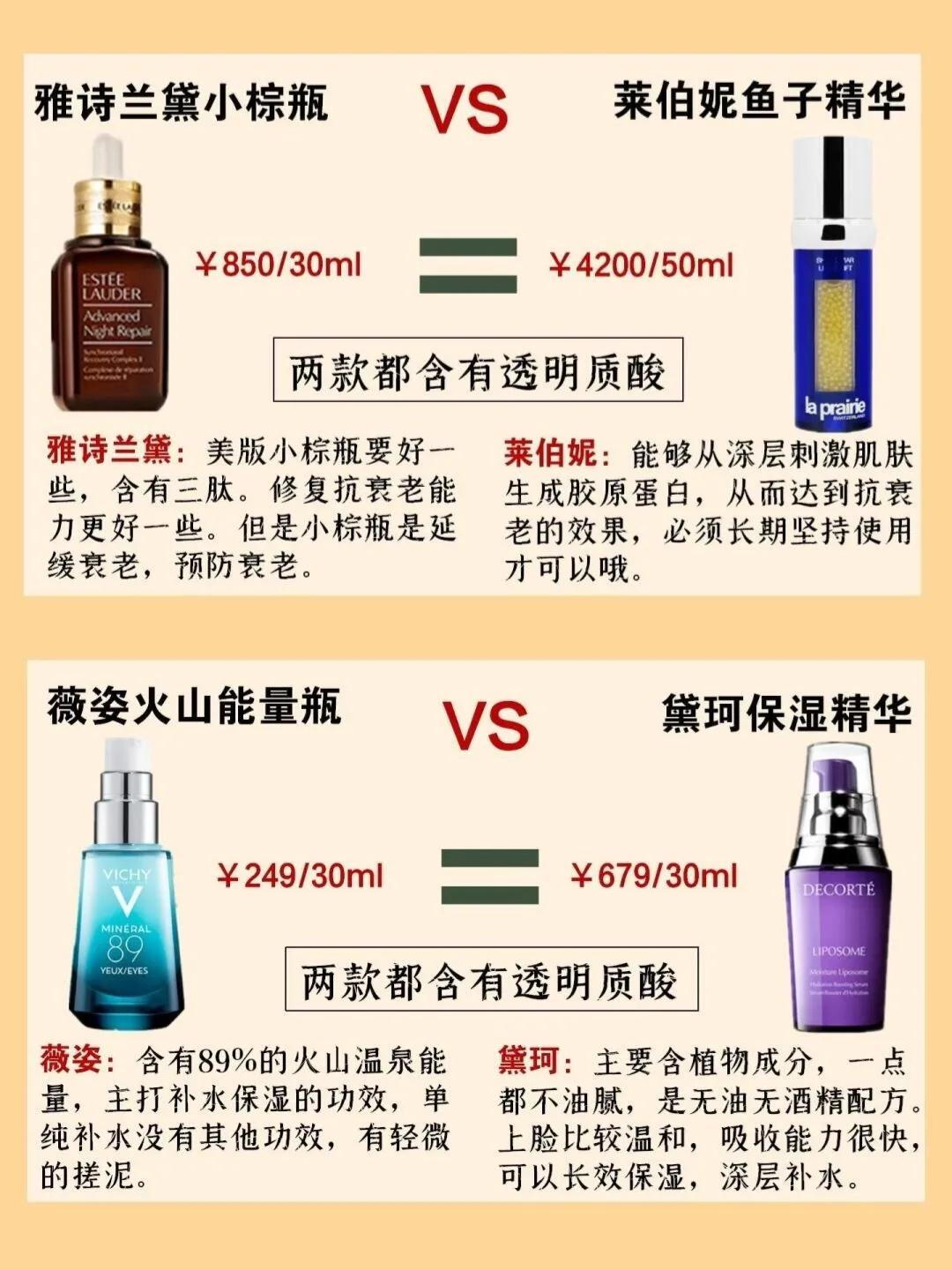 大牌精华平替评测,大牌精华平替哪个好