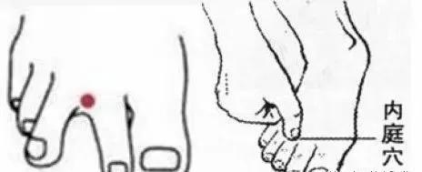 脚上有个“灭火开关”，这样按快速祛胃火、止牙痛、无口臭不便秘