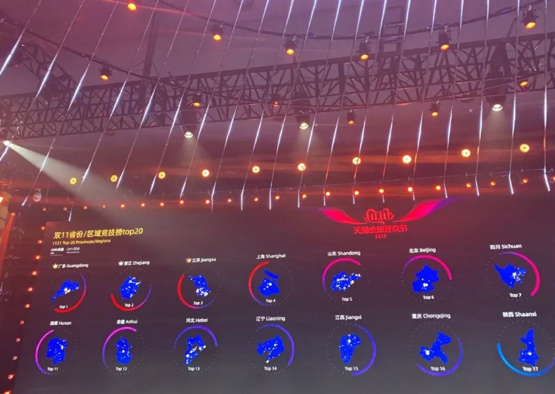 牛牪犇！“双十一”白云剁手力全广州第一