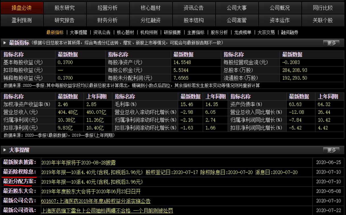 f10炒股技巧口诀,股市散户亏钱怎么处理
