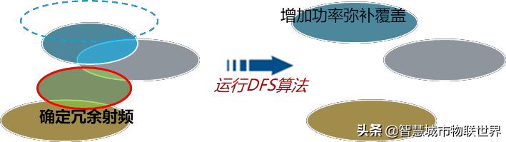 wifi基于ieee802.11标准,wifi的ieee802.11标准