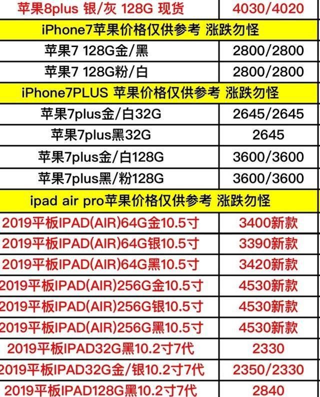 苹果手机系列最新价格表,苹果手机各系列价格表