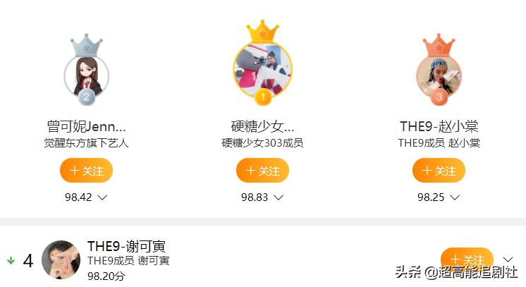 为一个糊榜斥百万巨资“搬家”，疯了吧？