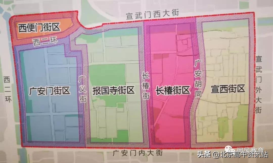 北京东城区市重点幼儿园,北京西城东城新增中小学校