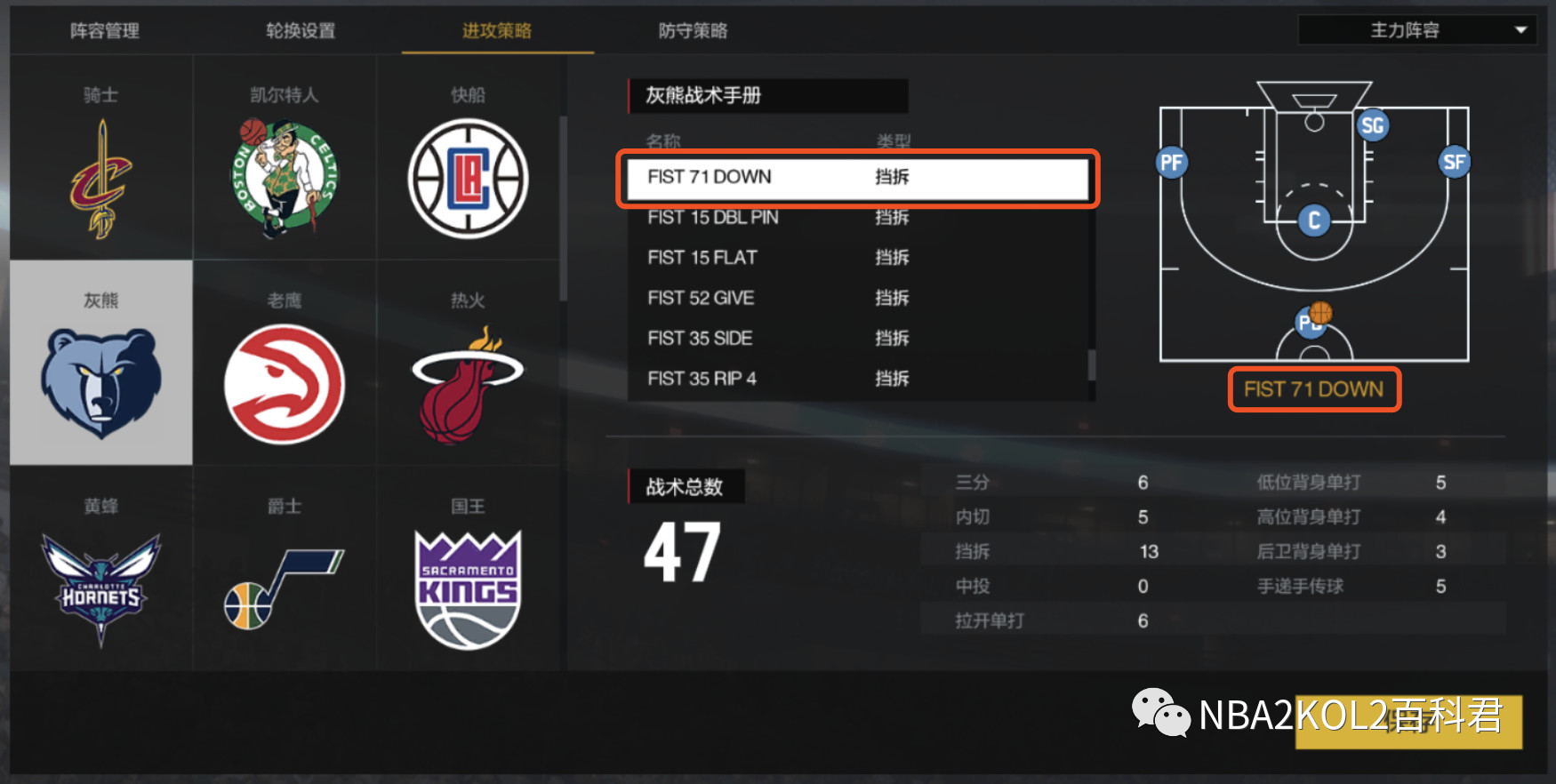nba2konline2fist战术,nba2k新手三分战术