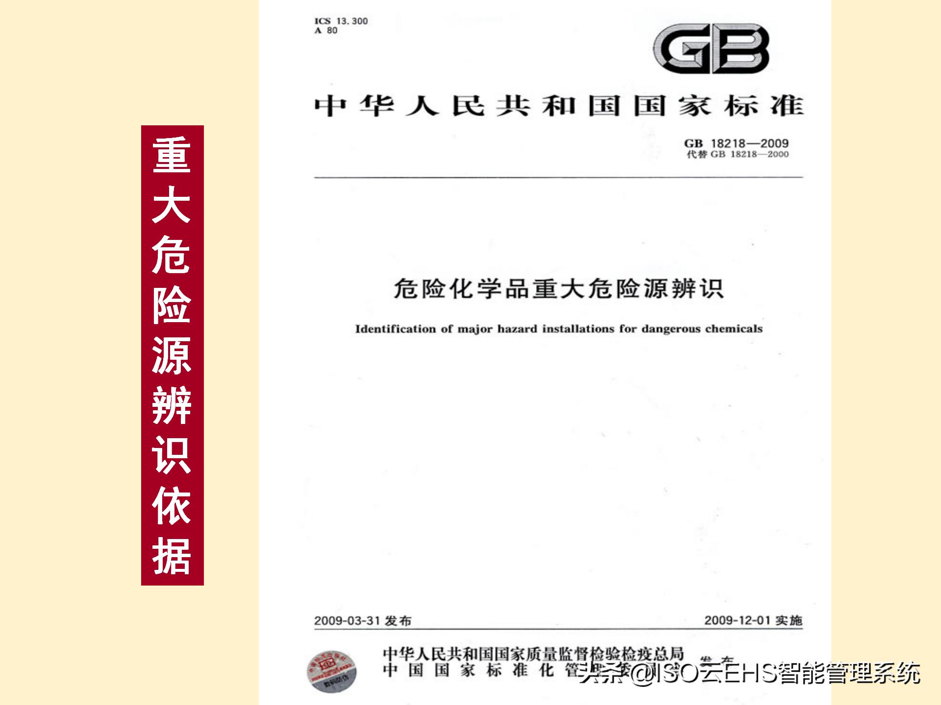 安全风险管理系统,安全风险管理师国家承认吗