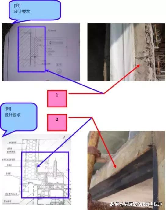 铝合金门窗安装规范要求防脱落,铝合金门窗安装检验批填写范例