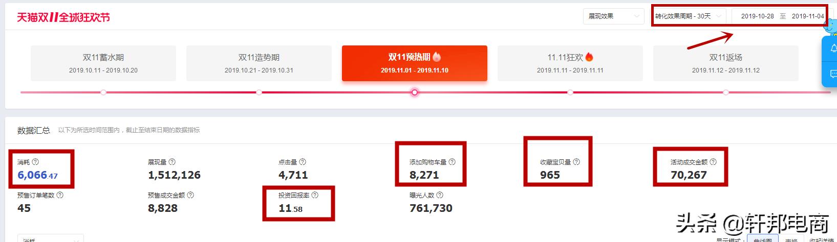 手淘搜索和手淘首页有哪些区别,手淘首页操作流程
