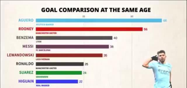 终极PK之四：俱乐部之王争夺，C罗艰苦卓绝的逆袭之旅！