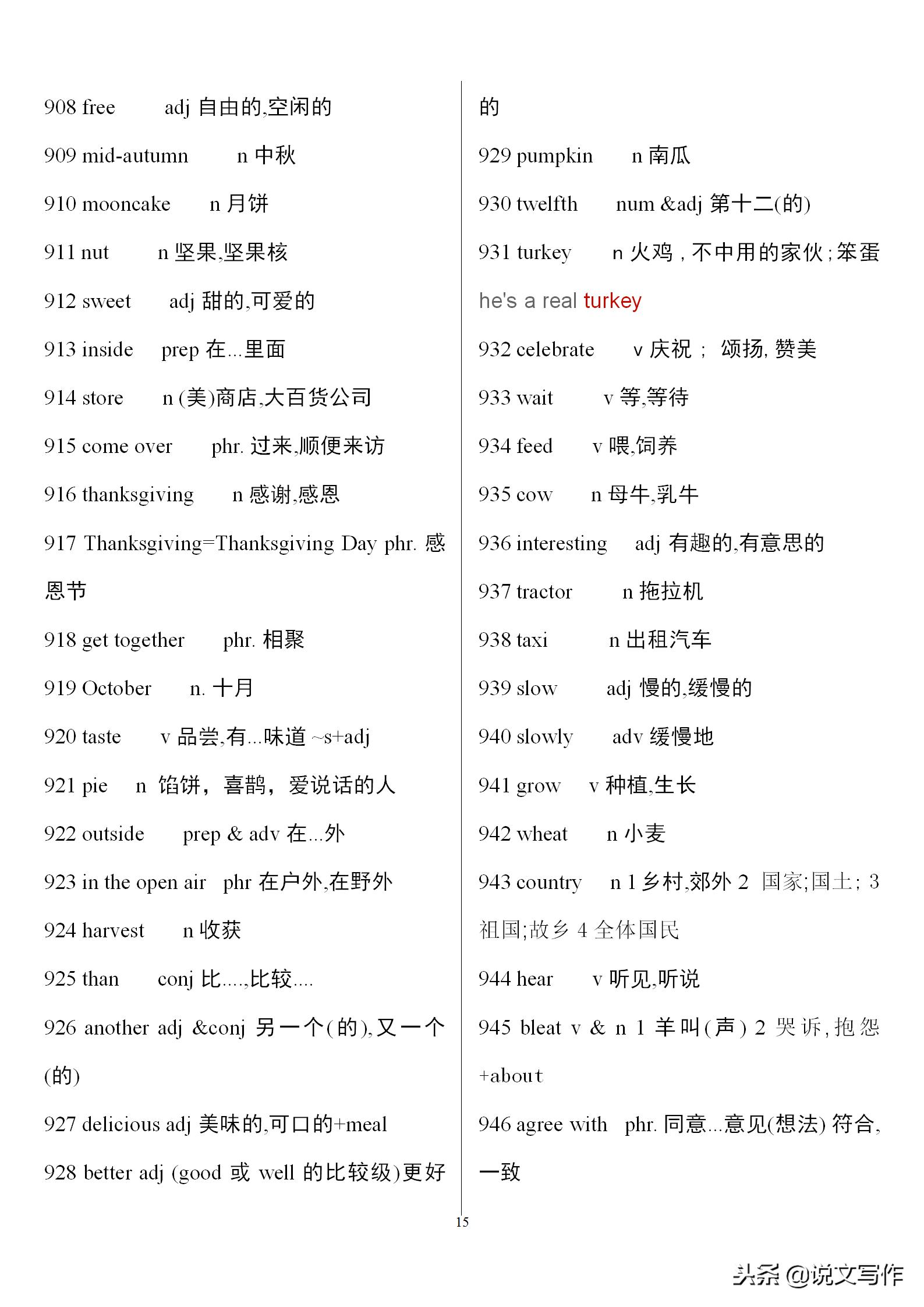 初三英语中考单词必备,中考英语人教版必备单词卡片