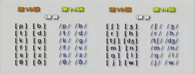 英语零基础学音标速成2,1-6年级英语1600个单词带音标