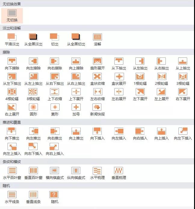 ppt切换动画里的声音如何关掉,ppt切换动画效果有哪些