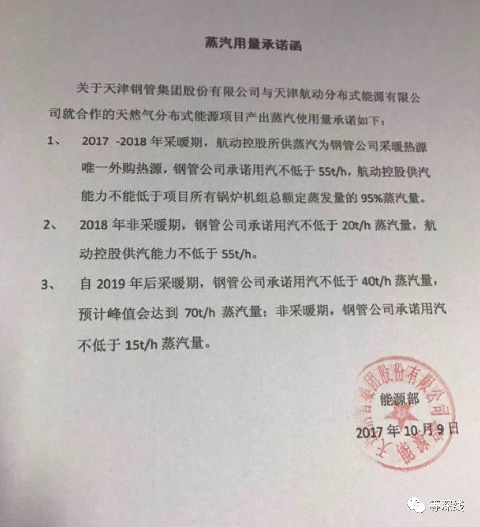 等深线是啥,等深线是哪个发明