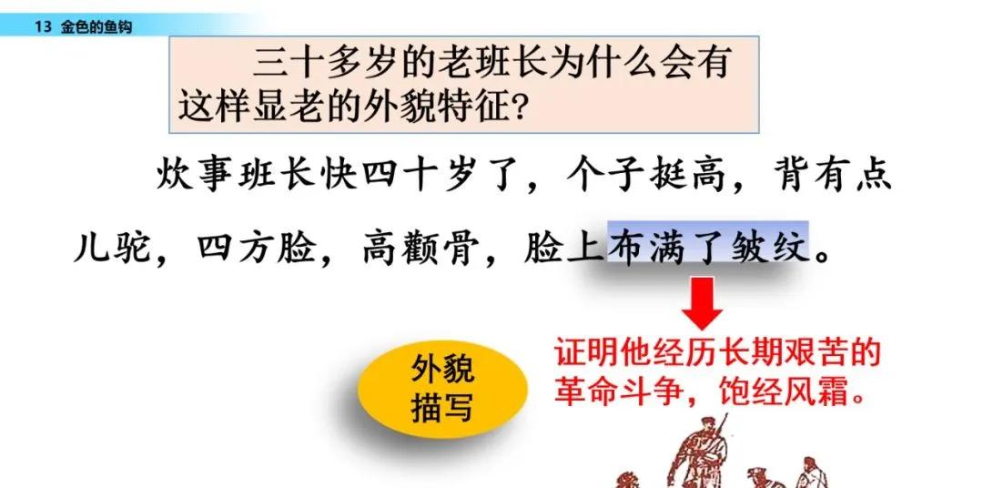 语文第15课金色的鱼钩知识点,六年级下册部编版第13课金色鱼钩