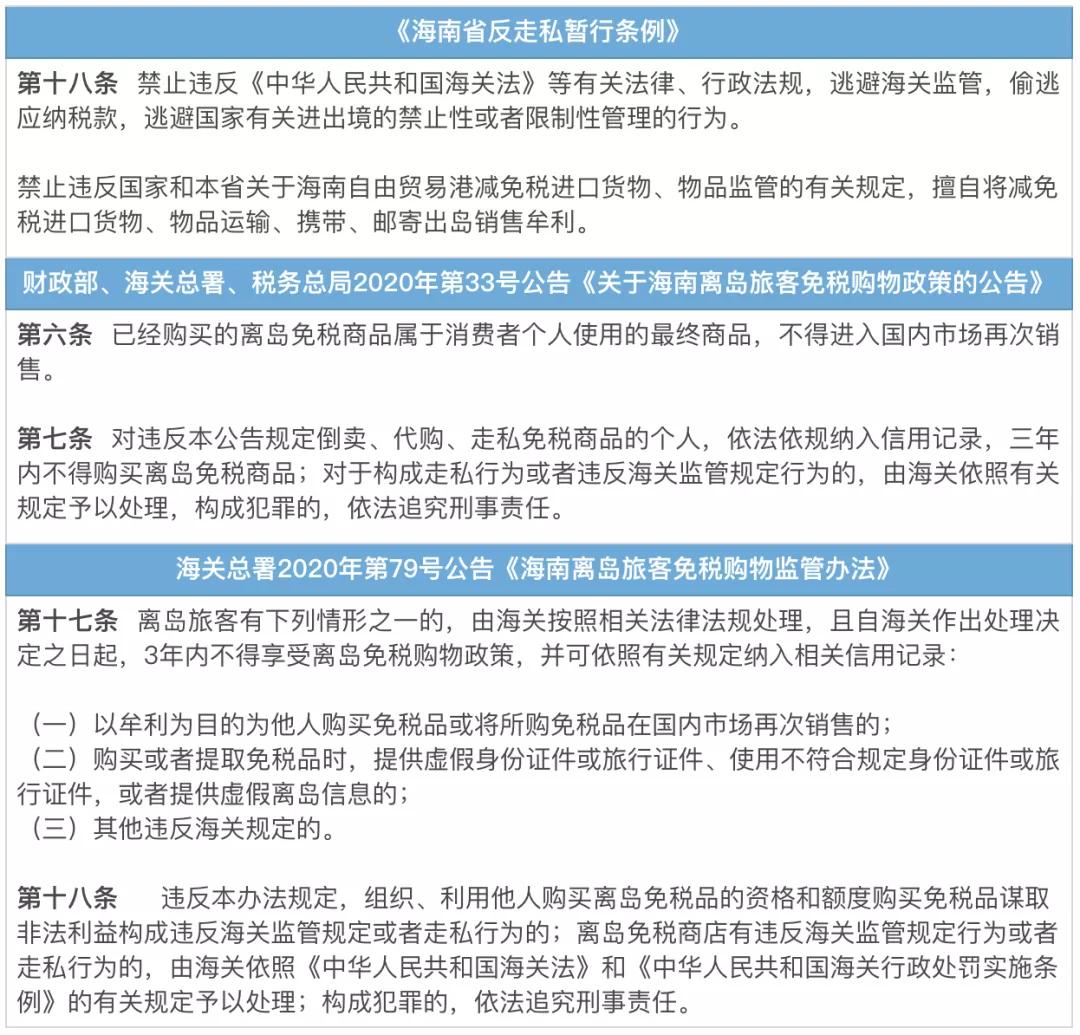 海南离岛免税代购被处理,海南离岛免税8天销售超10亿元