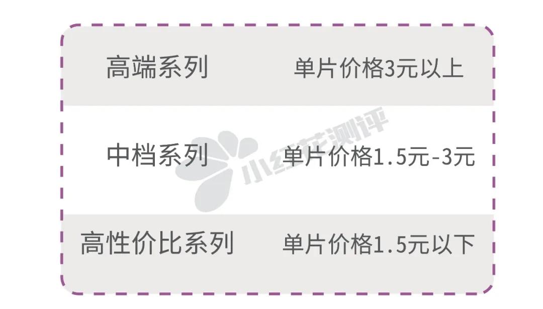 哪些婴儿纸尿裤最贵的好用,纸尿裤最贵的是哪一款