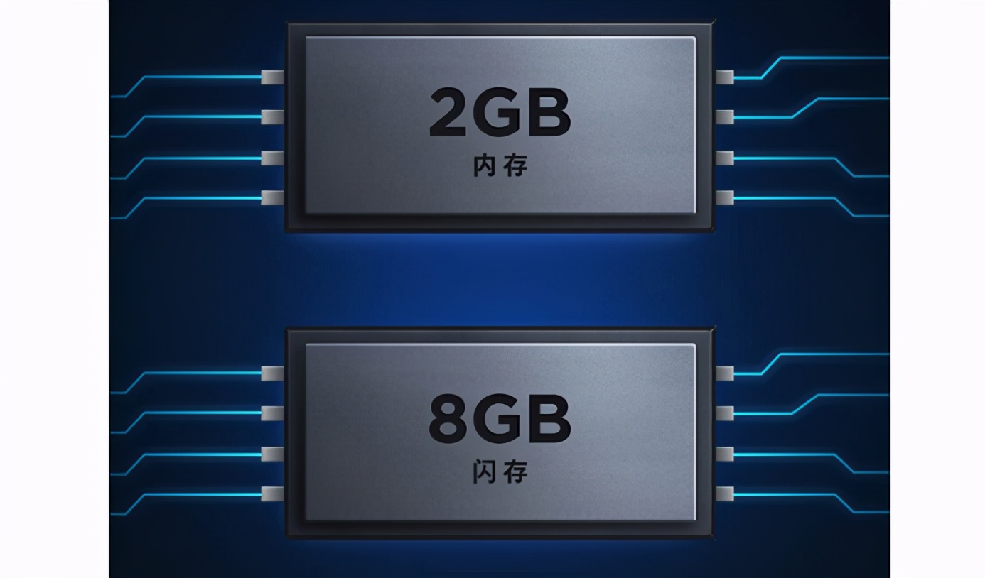 电信电视网络正常但是电视卡顿,电视卡顿是网络问题还是电视问题