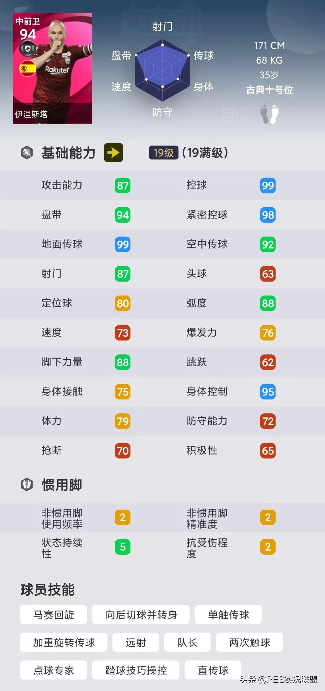 精选时效延长！传奇暂不删卡！国服可能推出的强力球员盘点