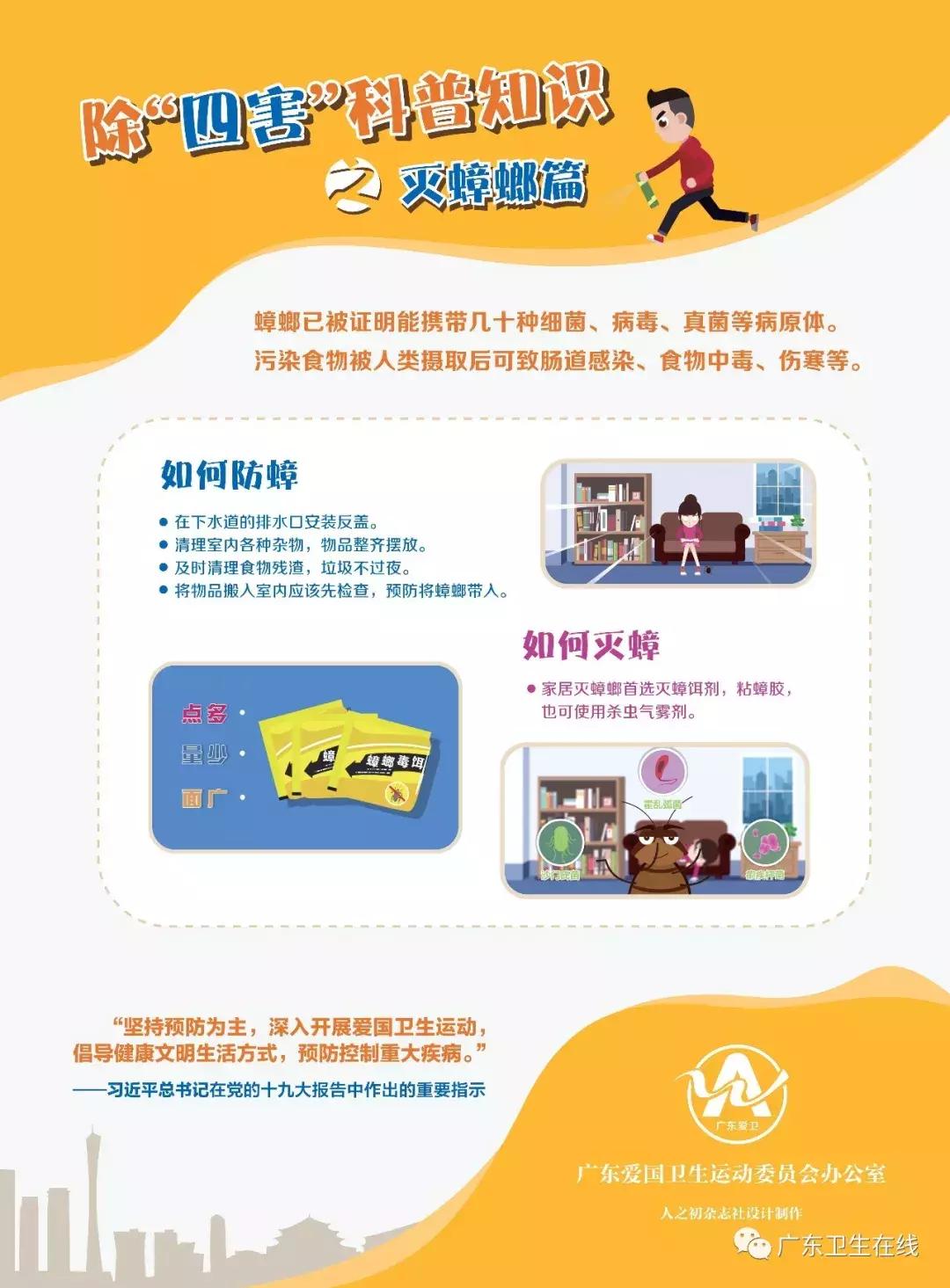 团灭蟑螂就这么简单！1分钟视频赶紧学起来