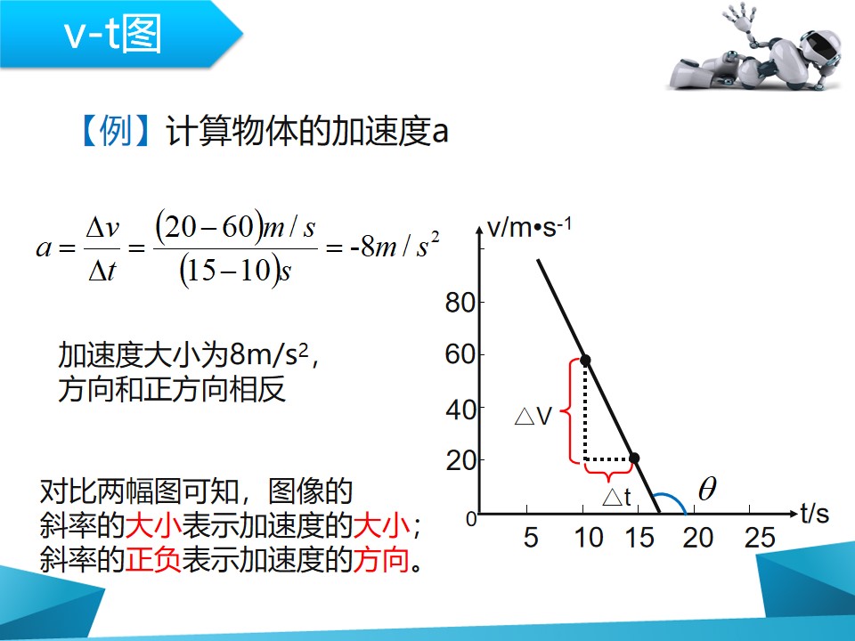 高一物理必修一速度与时间图像,高中物理必修一瞬时速度题目讲解
