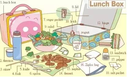 英语听力场景词汇,英语听力入门3000听力词汇