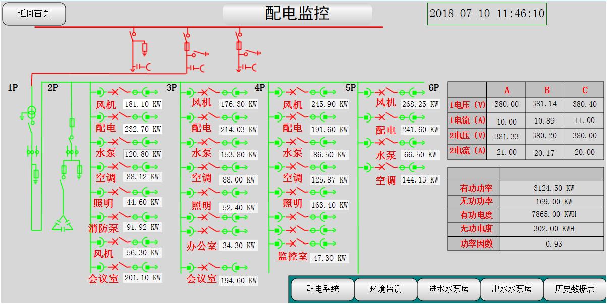 plc的通讯模块和信号模块,plc专用无线通讯模块