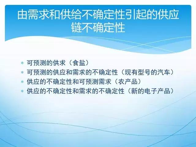 人才供应链管理ppt,供应链管理和采购模式ppt