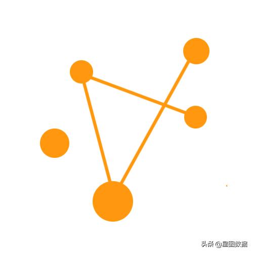 星图一周资讯：微信正式上线“商家小程序”；阿里88会员再升级