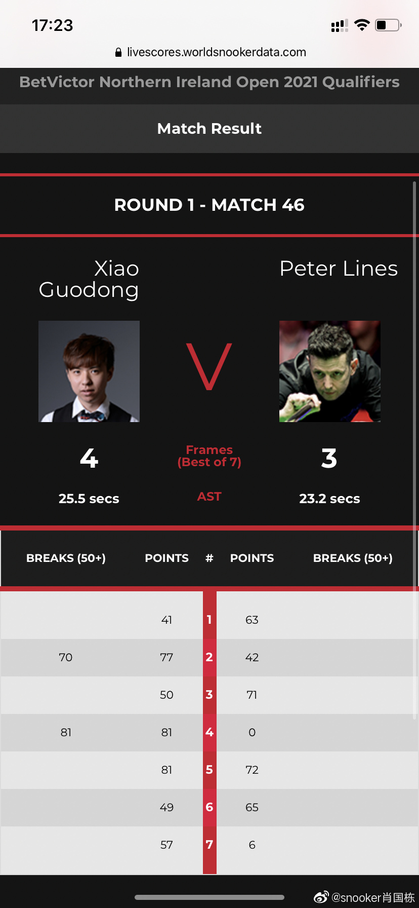 逗妹吐槽：欧冠小组赛抽签结果出炉，欧足联安排梅罗再相见？