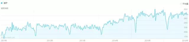 中国保健品的骗局,中国的保健品骗局