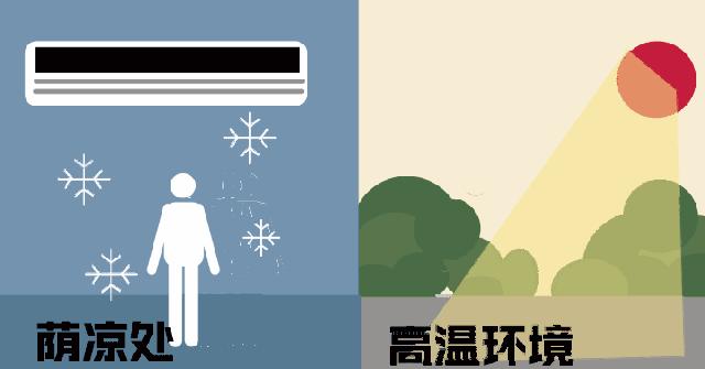 极速降温神器小空调测评,比空调更舒服的制冷神器