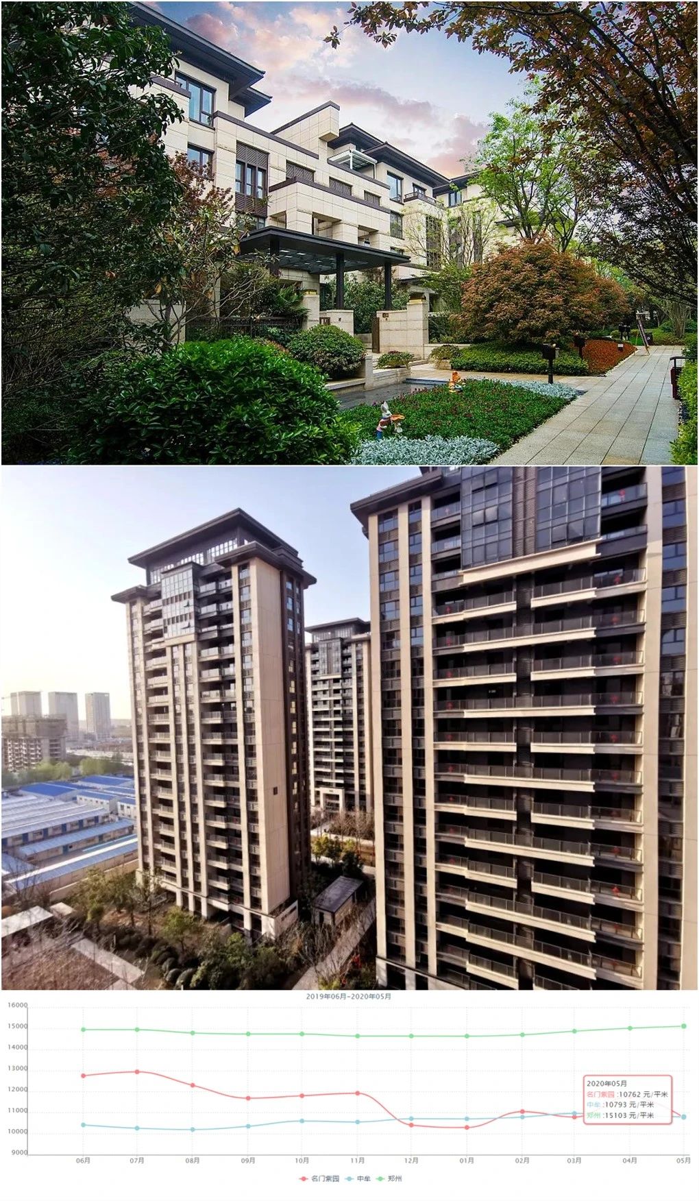 郑州“神校”强势来袭，扭转区域学校新格局，学区如何正确选择